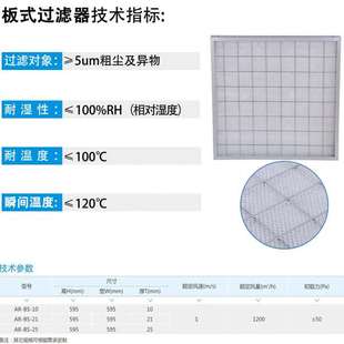 不锈钢板框铝隔板温过滤器 厂家直销 板式 耐温可以清洗过滤器