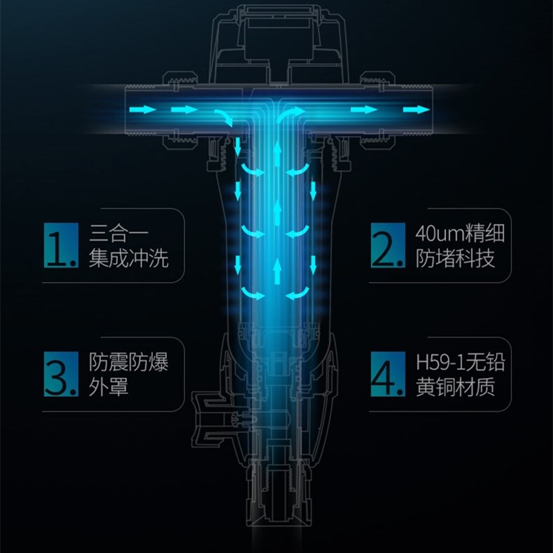 前置家用过滤器高端自动刮洗反冲洗带表纯铜不锈钢滤网入户净水器