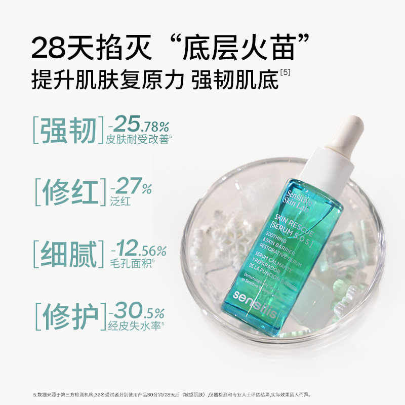 Sensilis森思黎丝SOS复原精华救急褪红修护舒缓CC