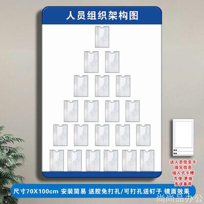 人员组织架构图公示栏亚克力企业员工安全生产消防架构信息公告牌