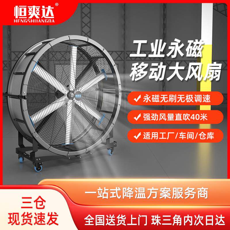 移动工业风扇大型2米永磁手推落地扇体育馆节能圆形大风扇