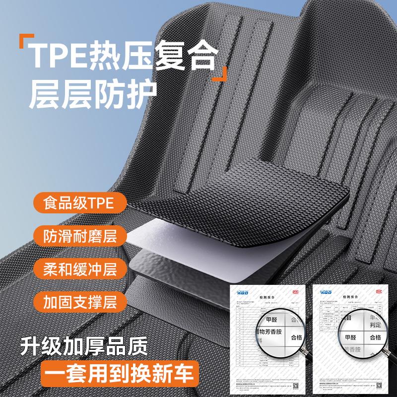 适用于现代悦动脚垫全包围2018新款悦动出租主驾驶汽车脚垫tpe