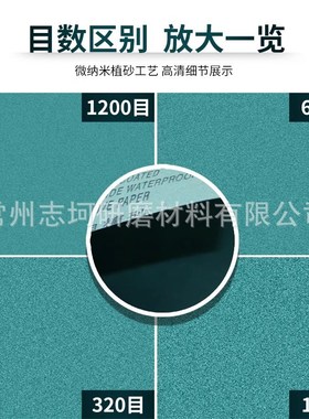上砂牌金相砂c纸抛光打磨镜面W5 W7 W10 W14 W20 W28 W40 W50 W70