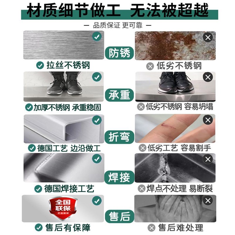 304不锈钢工作j台厨房橱柜商用餐饮店桌子操作台推拉门置物架家用