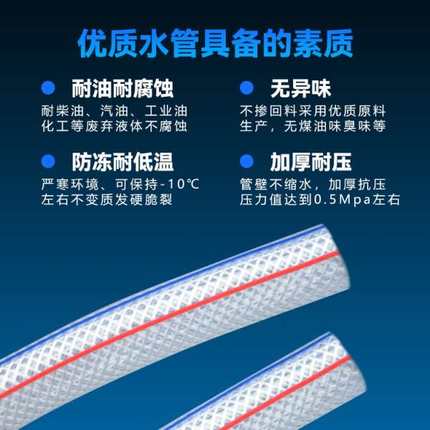 pvc水管防冻家用透明 纤维强软管塑料网管自来水龙头46分蛇皮管