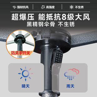 遮阳伞户外摆摊专用大伞大型商用长方形雨伞广告伞R定制logo遮阳