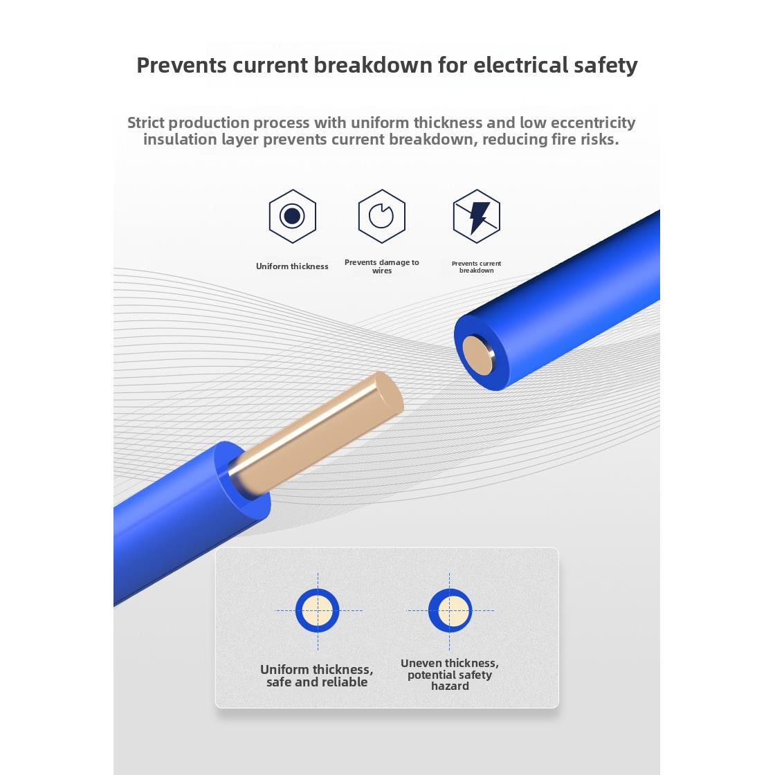 熊猫线2.5平方米Bv2.5单芯铜芯硬线插座线家装家用全表国家标准