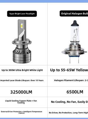 汽车Led强光H7大灯泡H4超亮H1远、近光束集成H11激光9005改装9012