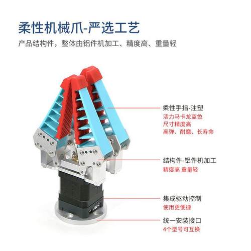 柔性机械爪仿生柔性机械手指手爪软体自适应气动电动柔性夹爪夹具