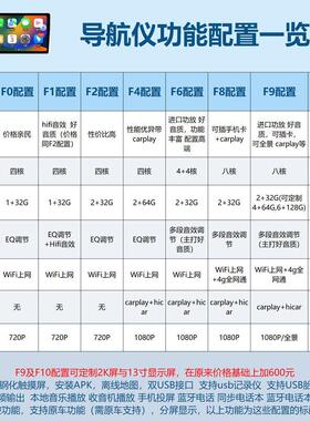 适14516年北汽绅宝d50中控大屏eu300/eu400/eu260倒车影像导航仪