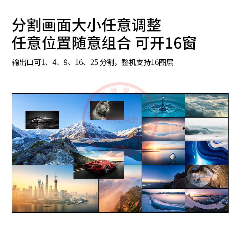 4K超清二画面分割器2进1出2出可选任意位置大小分割分屏器web控