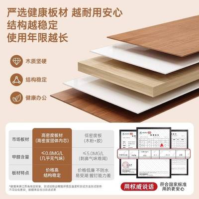 办公桌椅组合简约现代老板桌办公室职员单双人电脑桌子对坐员工位