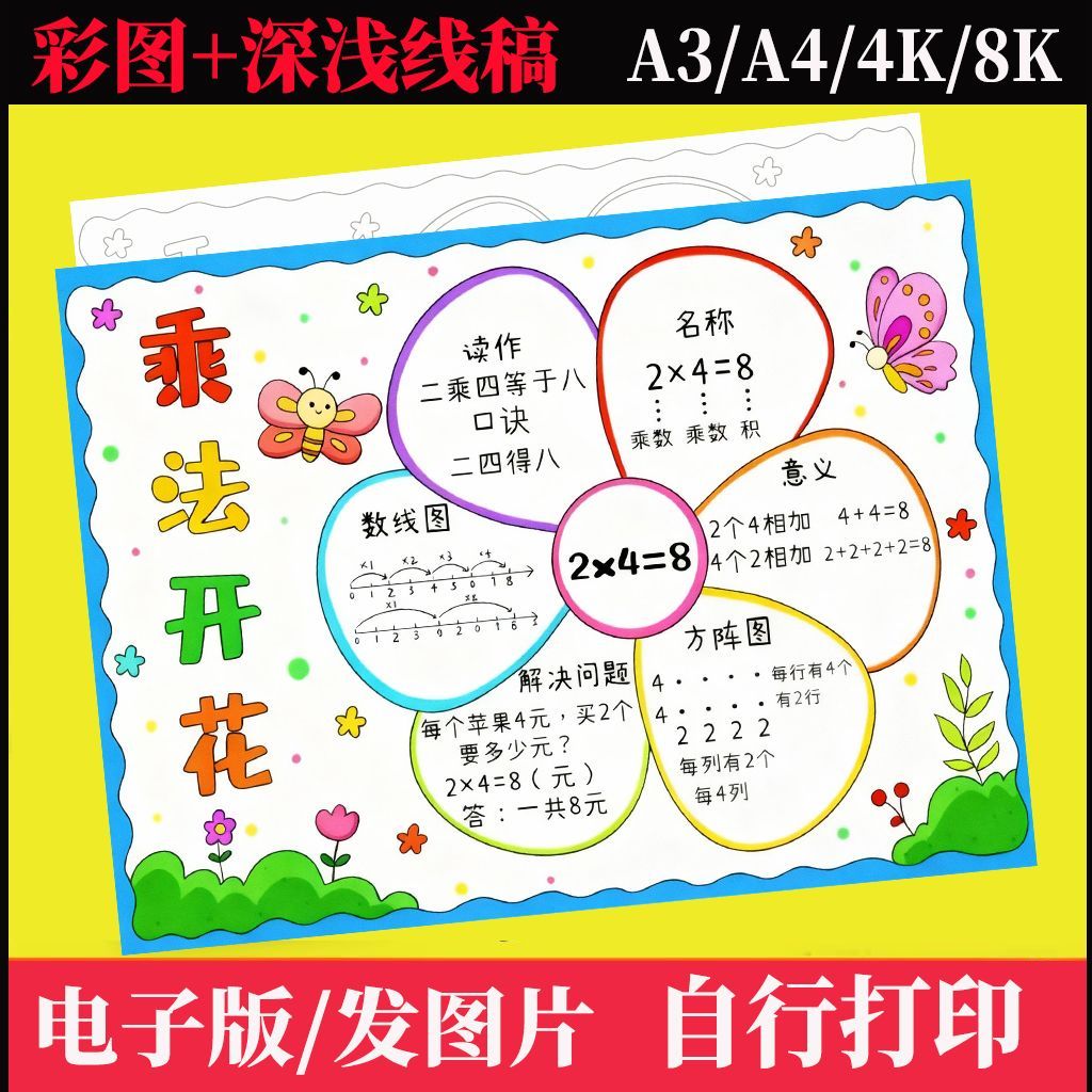 乘法开花手抄报算式数二年级数学上乘法思维导图手抄报线稿电子版