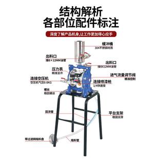 速豹气动隔膜泵A10A20B15油漆喷漆泵抽油泵涂料液体增压输送泵