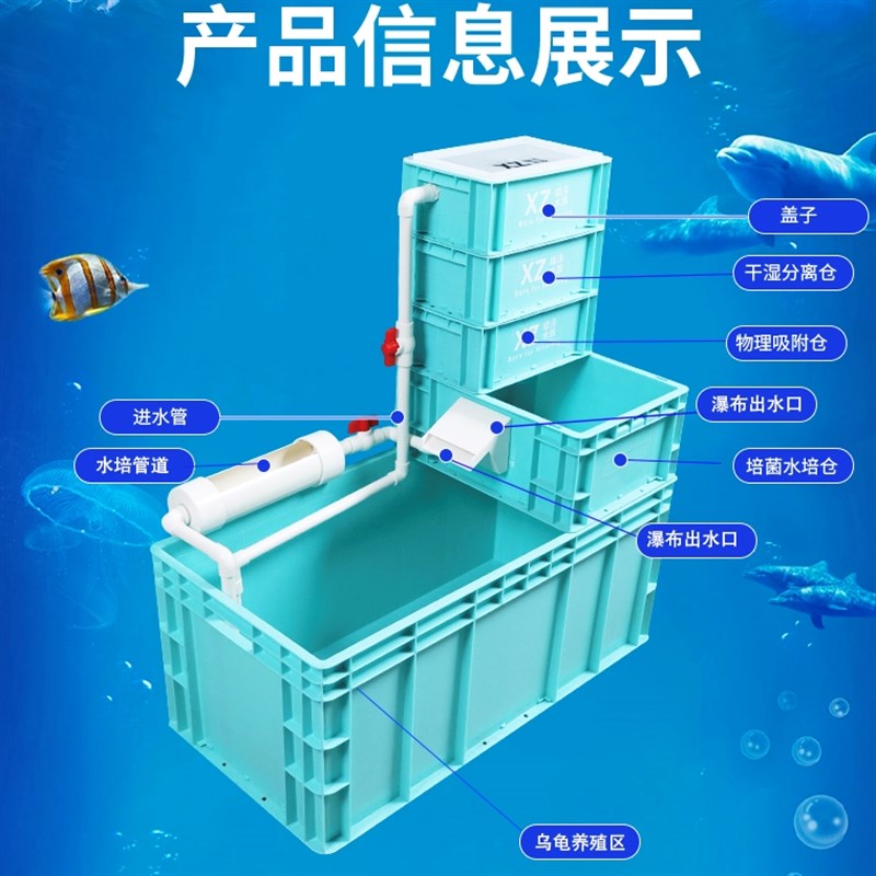 瀑布出水乌龟缸周转箱养殖箱沼泽过滤可种K植物生态养殖缸鱼龟混