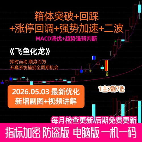 【飞鱼化龙】多维量化指标 通达信指标公式 新指标抓主升浪弱转强