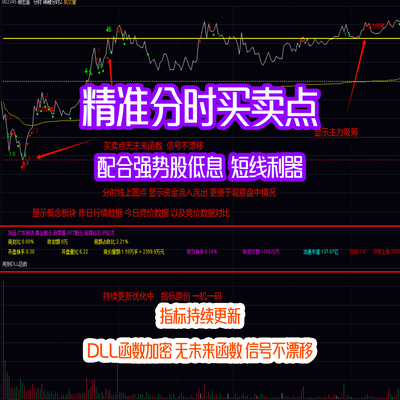 分时做t指标强势股精准买卖点竞价行情信息显示分时主力吸筹指标