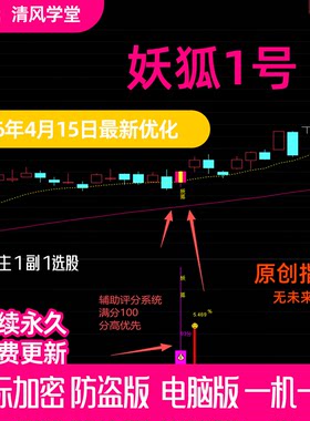 妖狐1号 尾盘独创买入战法通达信公式短线t+1尾盘波段 珍藏版指标