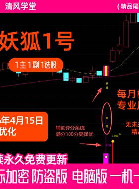2026妖狐1号尾盘买入指标 趋势追踪+主力资金共振 通达信尾盘神器