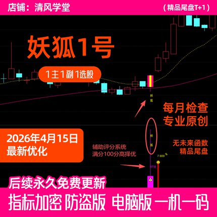 2026妖狐1号尾盘买入指标 趋势追踪+主力资金共振 通达信尾盘神器