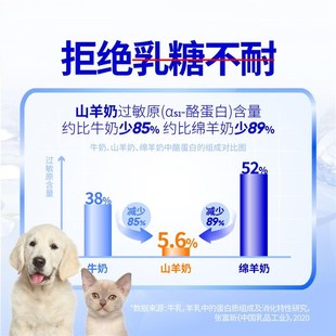 盖夫倍醇羊奶粉狗狗新生幼犬成犬羊奶粉纯羊奶宠物奶粉猫奶粉幼猫