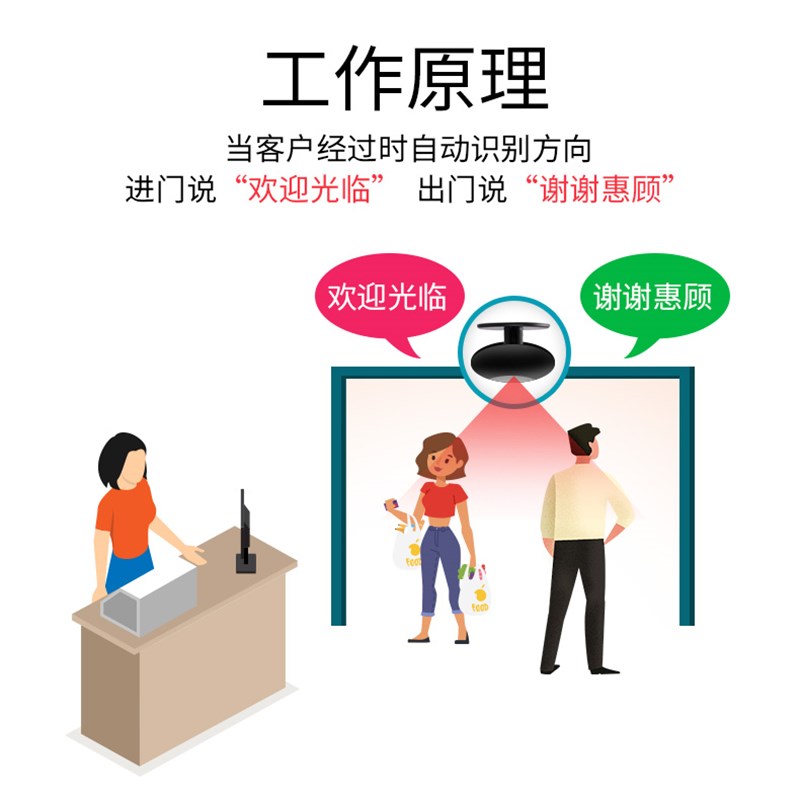 店铺进出门双向感应门铃无线遥控欢迎光临充电语音迎宾感应器商用