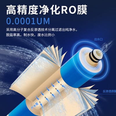 净健家用净水器滤芯10寸通用纯水机过滤芯2012-100加仑反渗透RO膜