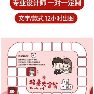 接亲大富翁游戏整蛊新郎伴郎结婚婚礼文明堵门骰子道具全套可定制