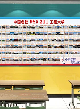 全国重点高校分布图班级文化墙励志墙贴装饰画985211大学地图海报