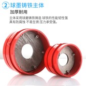 消防沟槽管件沟槽式 减压孔板不锈钢减压孔板消防专用减压孔板