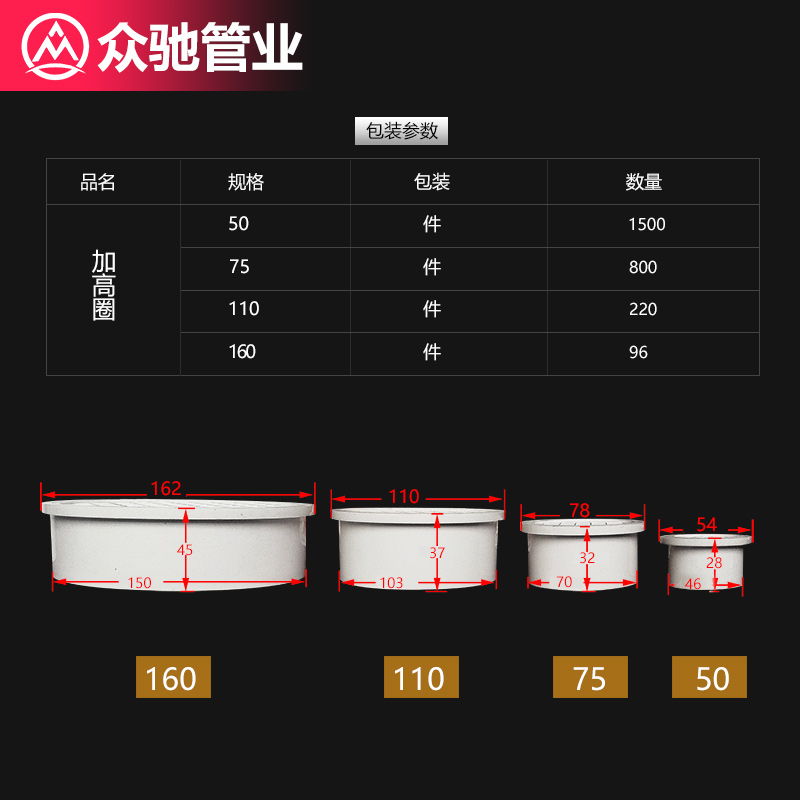 50内插地漏75pvc排水管配件160滤网防堵平盖200下水道110简易直插