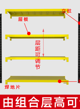 万昌黄色黑色货架置物架多层仓储仓库货物架家用储藏地下室展示架