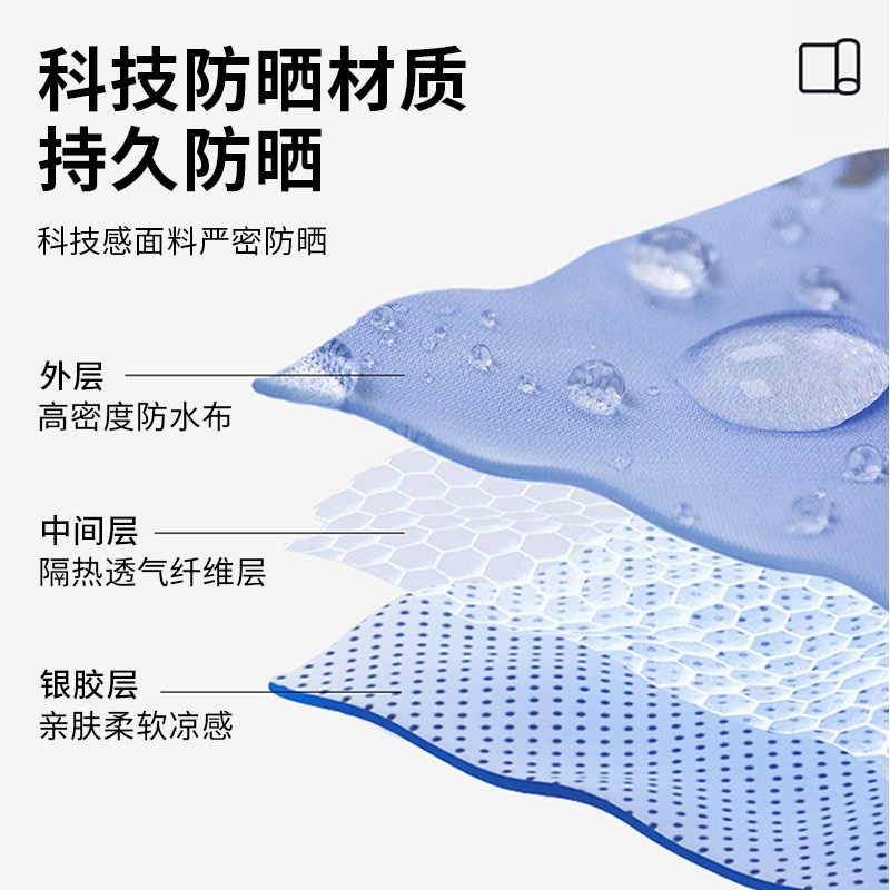 电动车挡风被夏季双面防水四季通用挡风罩2025新款防晒防雨罩小型