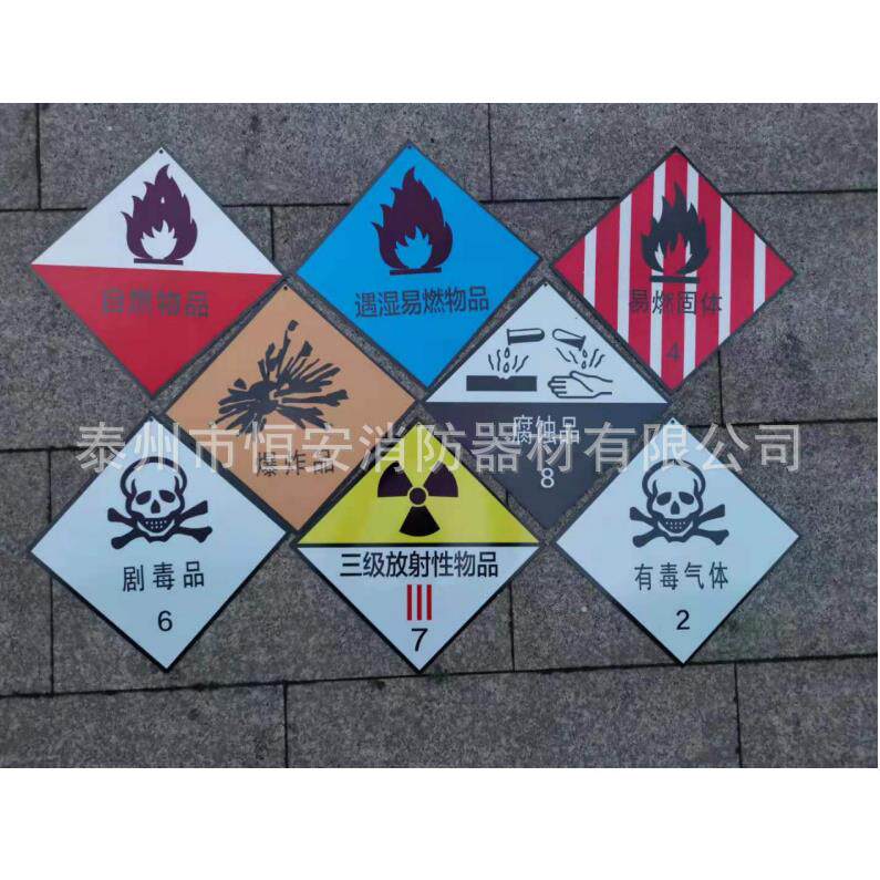 消防区域标示牌出入口指示牌危险警示牌警戒标志杆