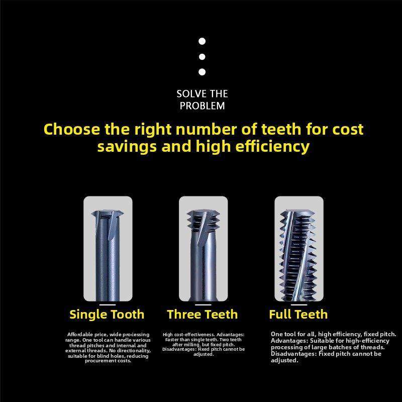 进口80度优质钨钢螺纹铣刀、全螺纹加长铣刀、钛合金高温合金专用,五金/工具,立铣刀,淘宝优惠券,粉丝福利购,淘宝优惠卷