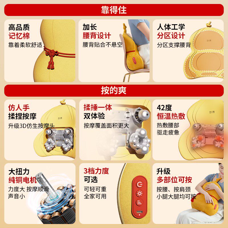母亲节礼物妙界M13金葫芦腰部按摩仪颈椎按摩捶背肩颈揉捏器靠垫图片