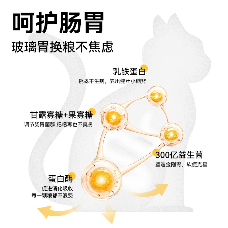 【夹心脆】一家之言低温烘焙全价兔肉猫粮成猫幼猫通用营养防软便