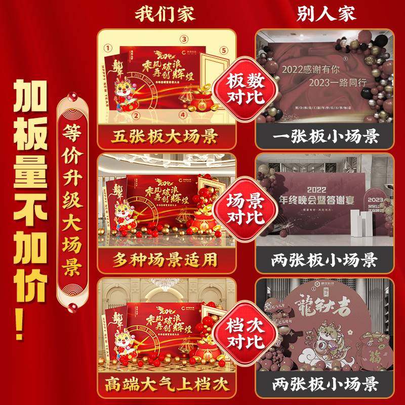 龙年年会新年装饰2024布置kt板美陈春节氛围展板定制场景拍照摆件,节庆用品/礼品,气球,淘宝优惠券,粉丝福利购,淘宝优惠卷