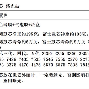 3370 感光鼓 7855 7970 5575 3375 鼓芯 7556 7535 7835 施乐五代