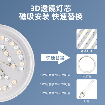 全光谱led灯芯Ra98高显护眼吸顶灯风扇灯替换光源圆形智能模组