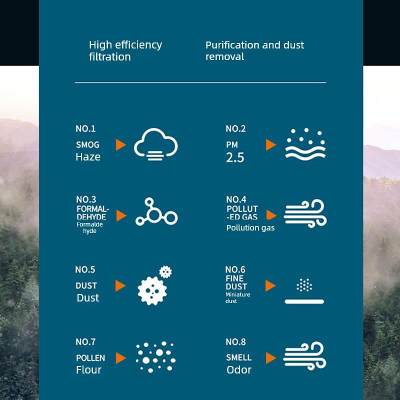挖掘机斗山大宇DX75 80 130 150 215 220 225 260 300-9C空调滤芯