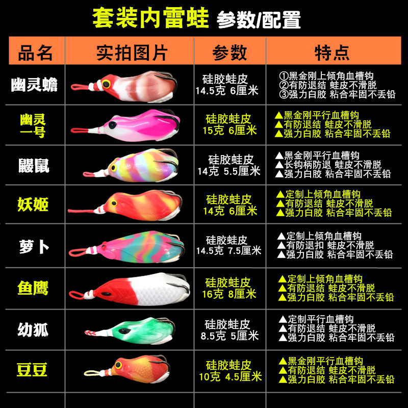 手工改装毒雷蛙蟾套装白幽灵5只装9-16g黑金刚上倾角血槽钩打黑鱼