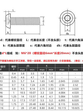 304不锈钢黑色圆头内六角螺丝盘头螺栓M6*x8x10x20x25x30x35x50mm