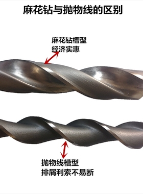 锥柄加长特长深孔钻抛物线麻花钻头22-23350/400/450/567891000