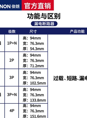 俊朗空气带漏电开关1P断路器2P保护器家用63A三相电总开自动跳闸
