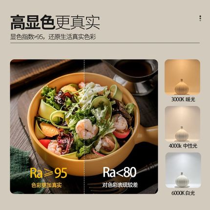 创意led明装射灯防眩光可调角度家用背景墙方形过道吸顶式小筒灯