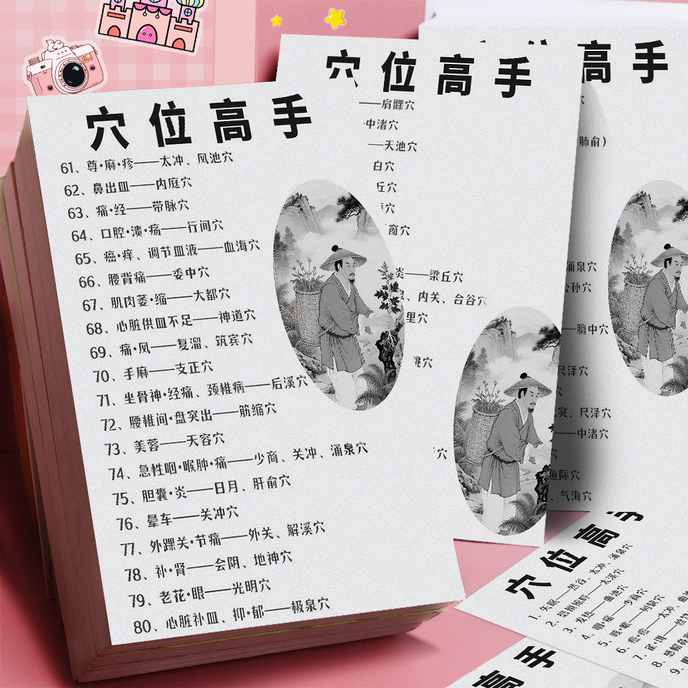 24张中医穴位经络高清速记贴纸