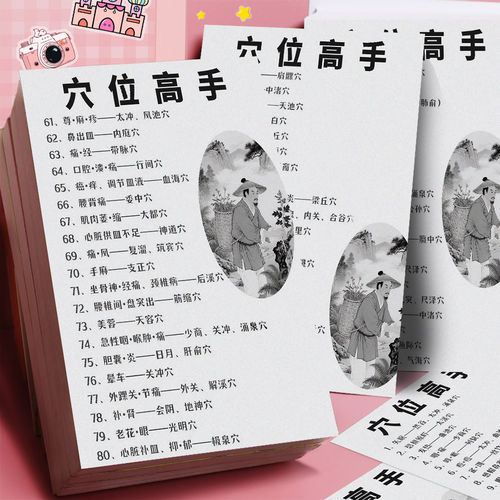 24张中医穴位经络高清速记贴纸