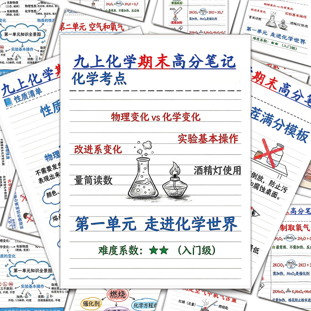 九上化学24张高分笔记贴纸