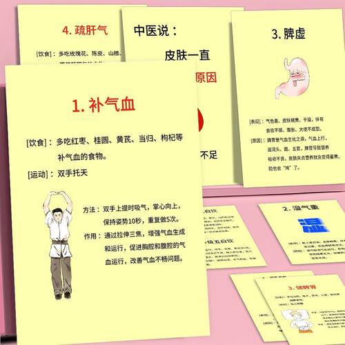 24大张中医养生科普装饰贴纸